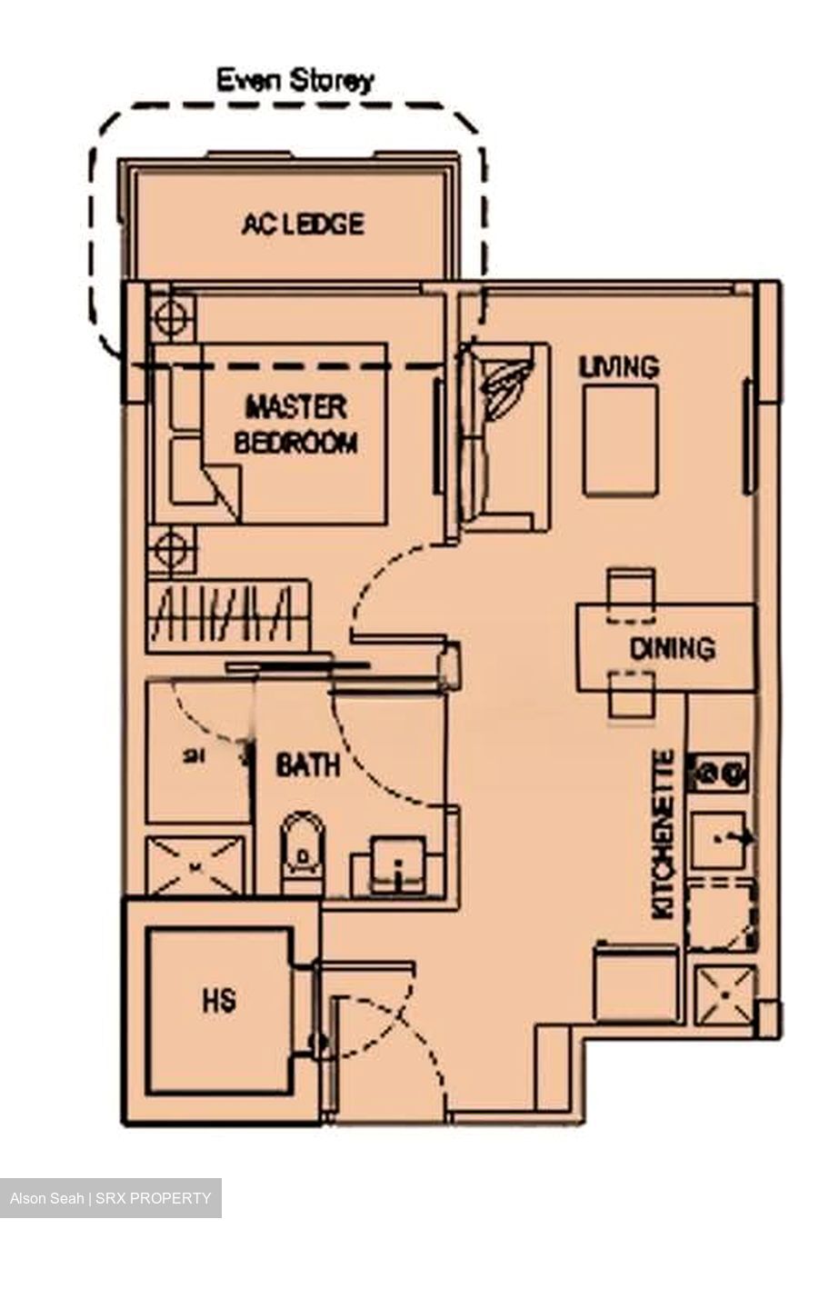 The Hillford (D21), Apartment #592214881